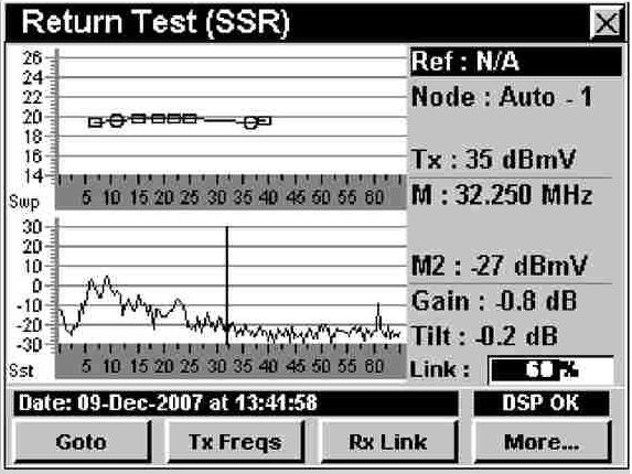 SWEEP LEVEL-INGRESS-NOISE LEVEL.